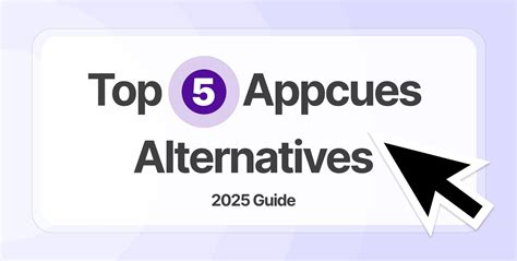 Top 7 nudogram.com Alternatives & Competitors